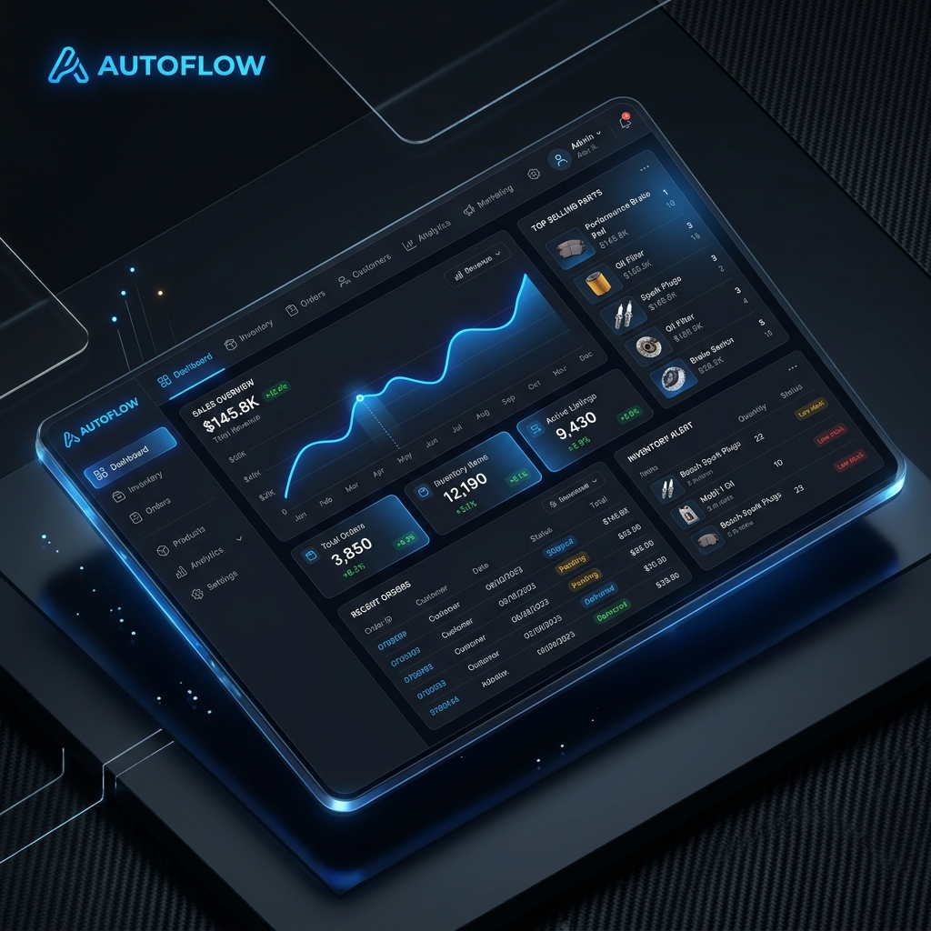 AutoMarket